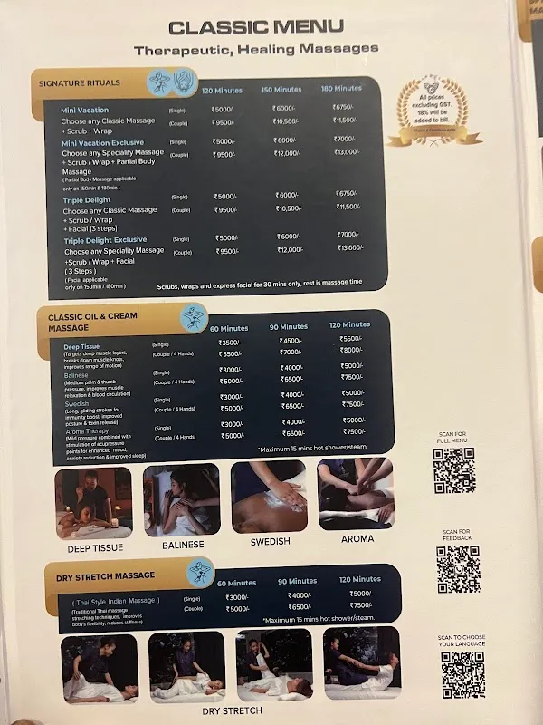 Meghavi Wellness Spa