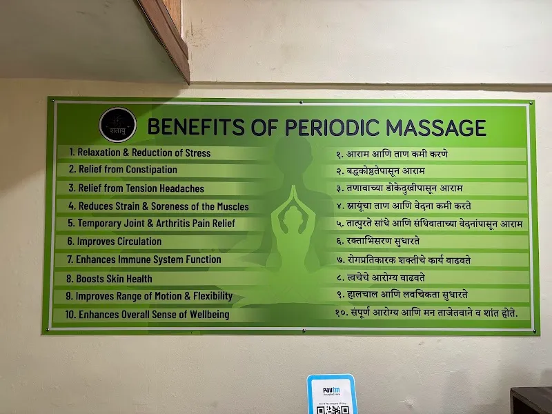 Shataayu - Spa & Massage Wellness Center, Kamothe