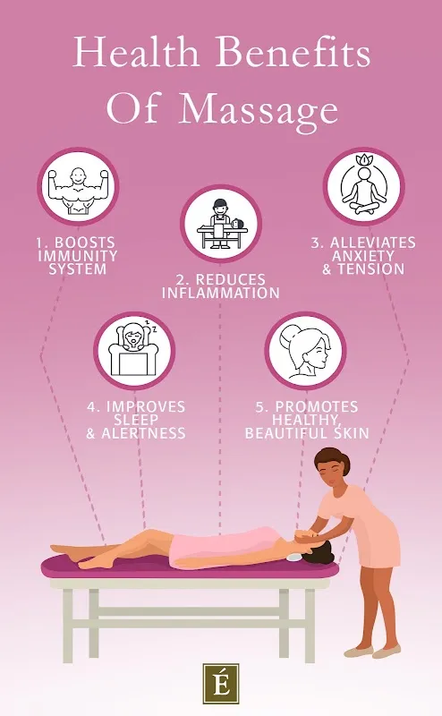 Pooja Home Spa