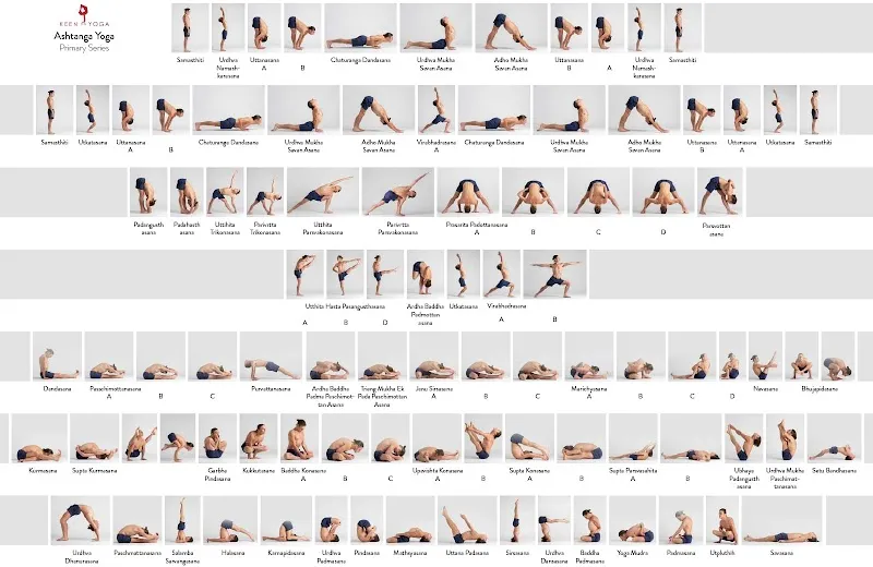 Yog Abhyasa