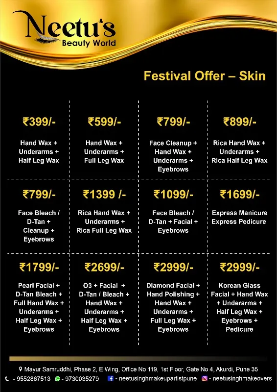 Neetu Singh Makeovers