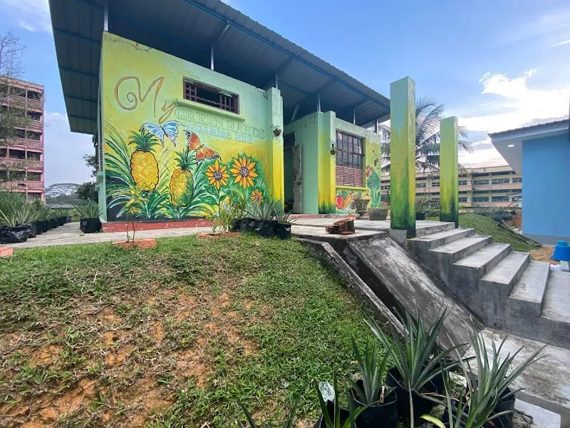 Wellness Hub Johor Bahru