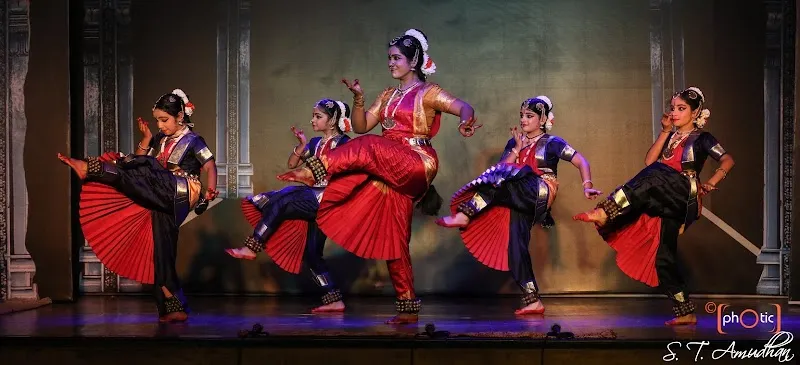 Nrityanjali - The Dance Culture