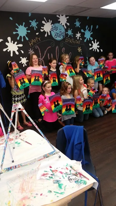 Dots and Doodles Art Studio Wexford