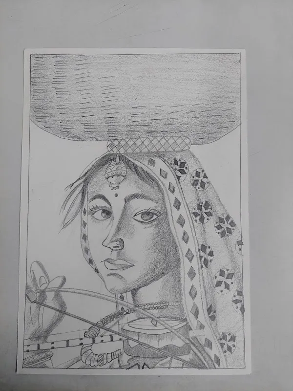 Aakruti Classes