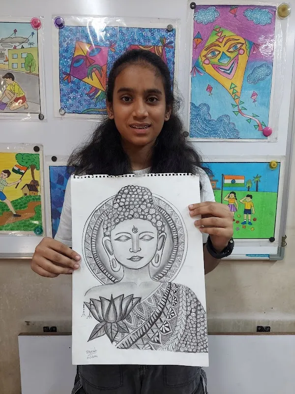 Aakruti Classes