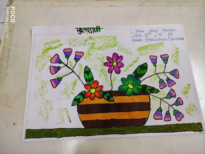 Naina Shah Art Classes