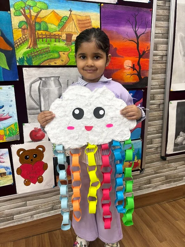 Sanskriti School of Art