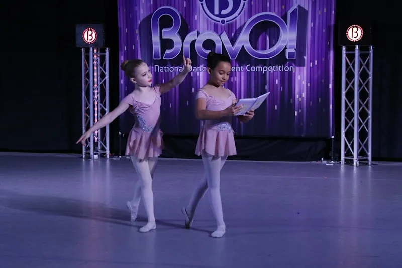 New Town Dance Academy