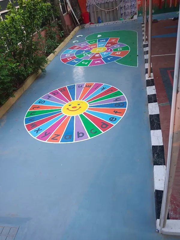murali arts bangalore