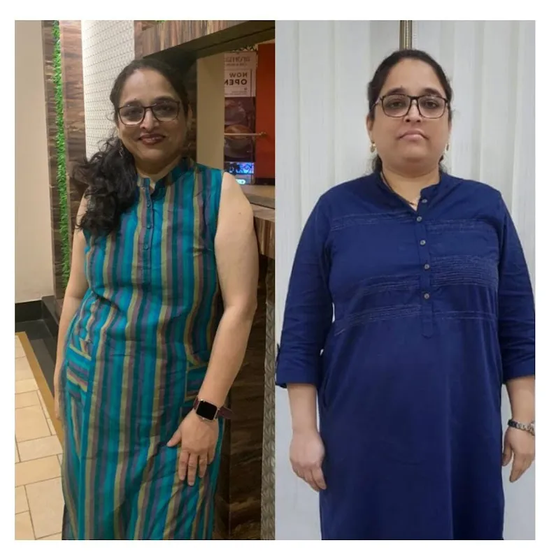 Geetanjali Yoga & Fitness Zone