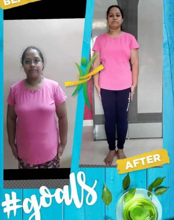 Geetanjali Yoga & Fitness Zone