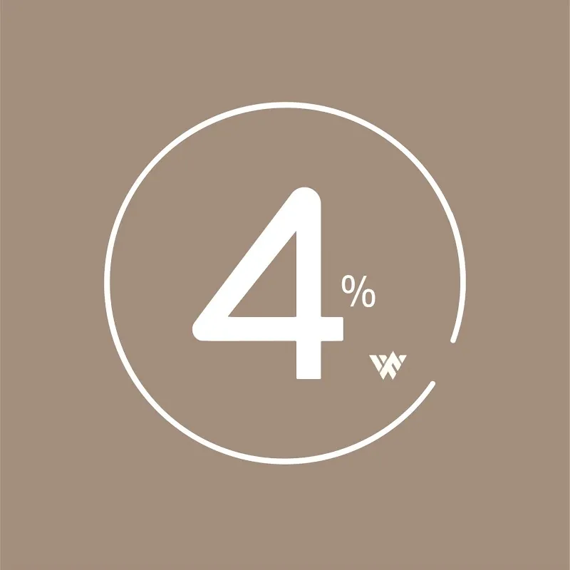 4 Percent by W