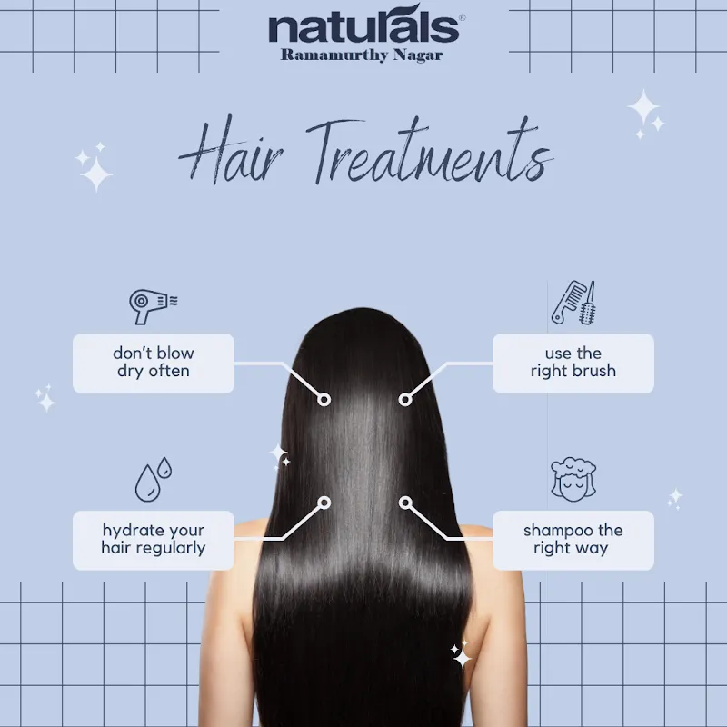 Naturals Salon & Spa, Ramamurthynagar, Bengaluru