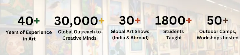 WellDone Art Academy