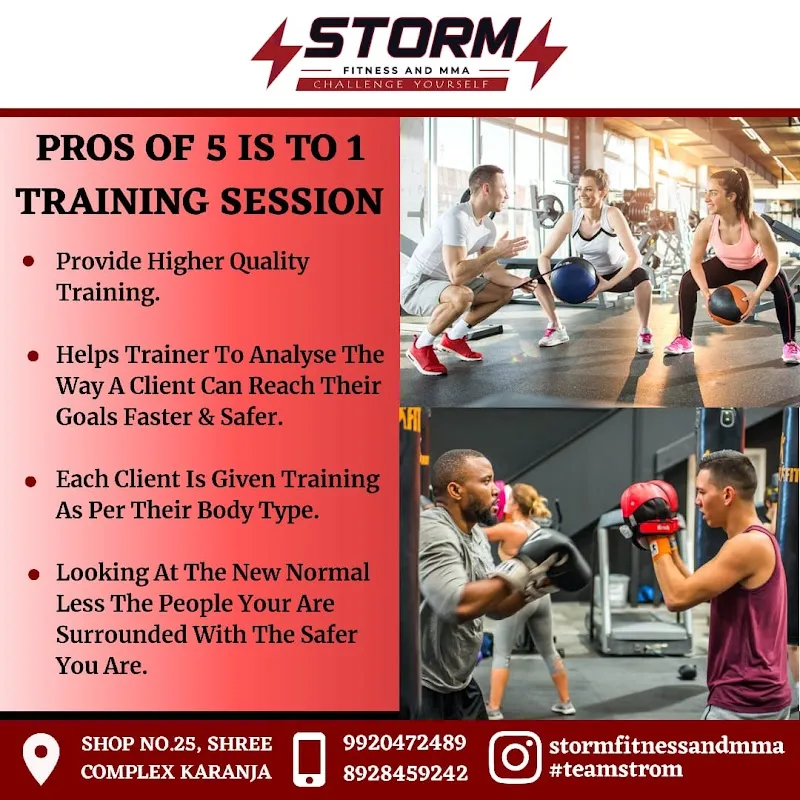 STORM FITNESS URAN