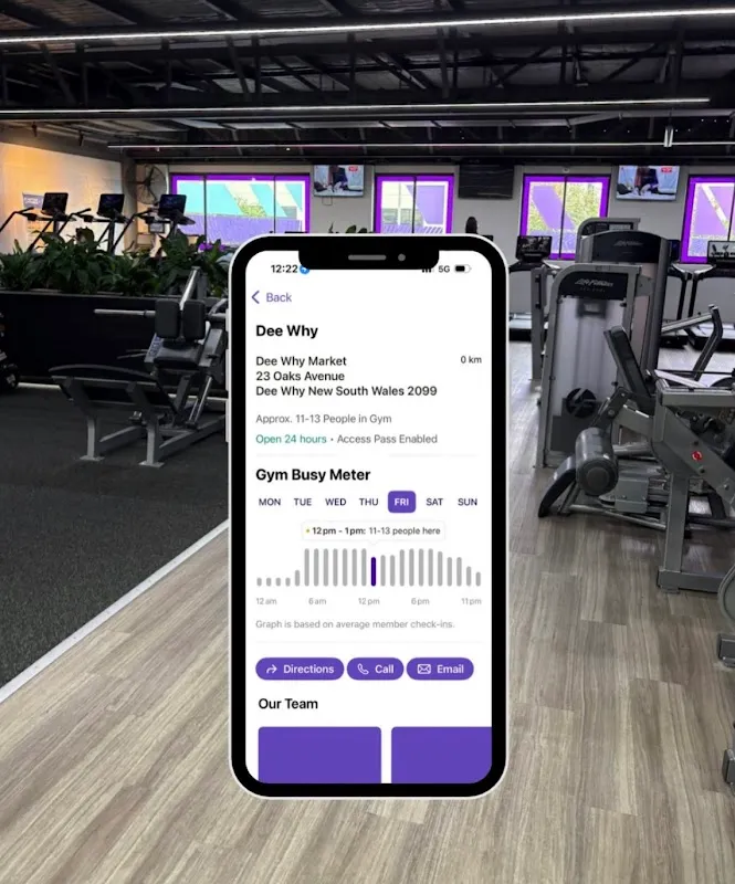 Anytime Fitness Dee Why
