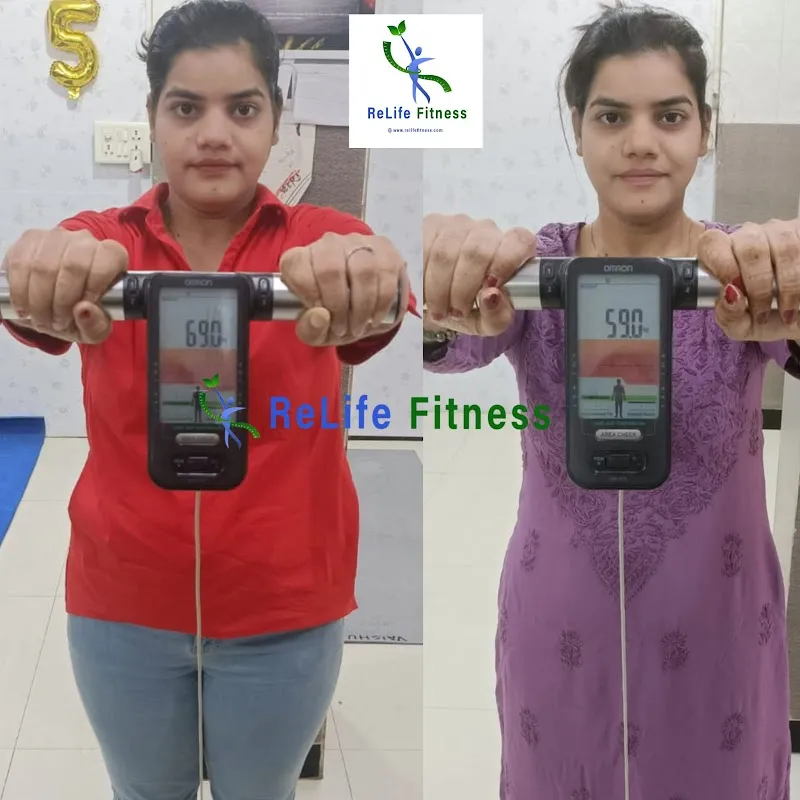 ReLife Health & Fitness Club, Weight Loss & Gain,Zumba,Yoga,Nutrition,Dietitian, Over All health improvement