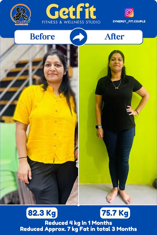 GETFIT Fitness & Wellness Studio, Kamothe