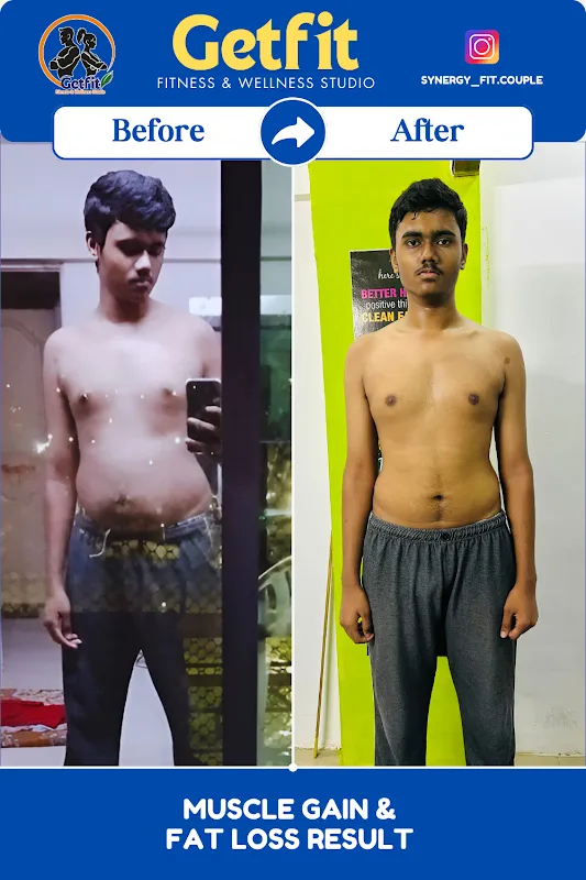 GETFIT Fitness & Wellness Studio, Kamothe