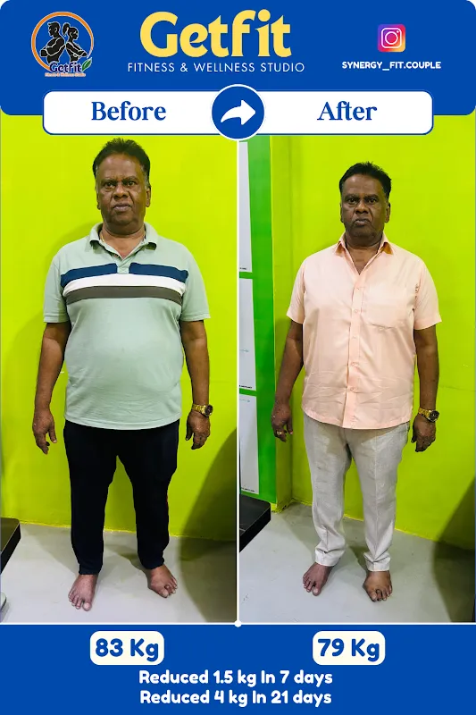 GETFIT Fitness & Wellness Studio, Kamothe