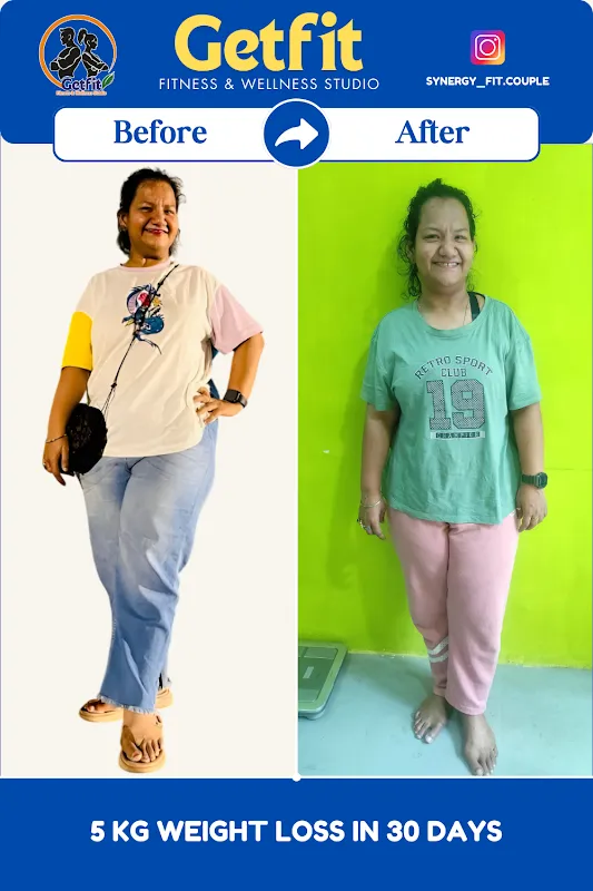 GETFIT Fitness & Wellness Studio, Kamothe