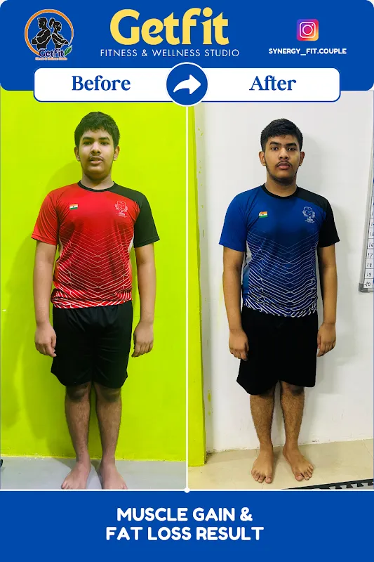 GETFIT Fitness & Wellness Studio, Kamothe