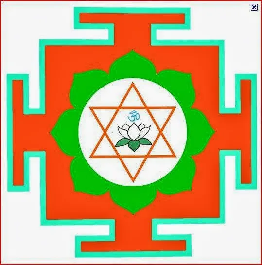 Shivanand Health Care, Yoga And Naturopathy Centre