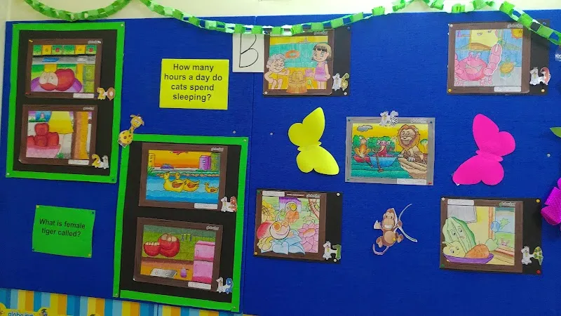 GLOBALART AYYAPPA NAGAR
