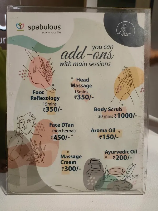 Spabulous