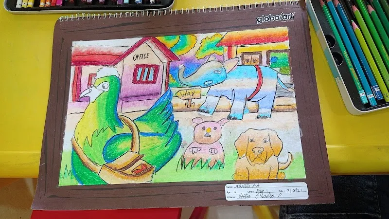 Globalart Yelahanka New Town