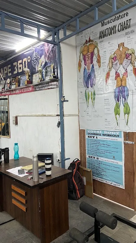RESHAPE 360° FITNESS CENTRE