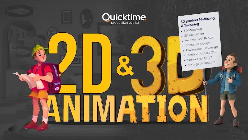 Quicktime Production