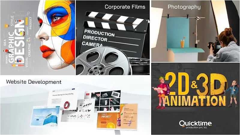 Quicktime Production