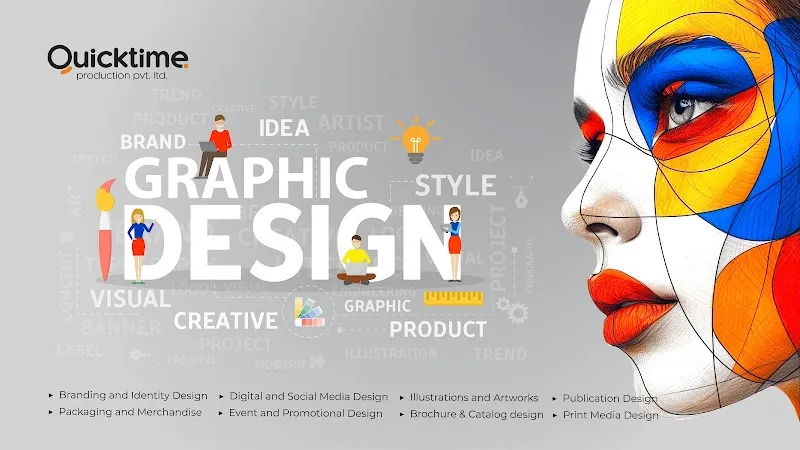 Quicktime Production