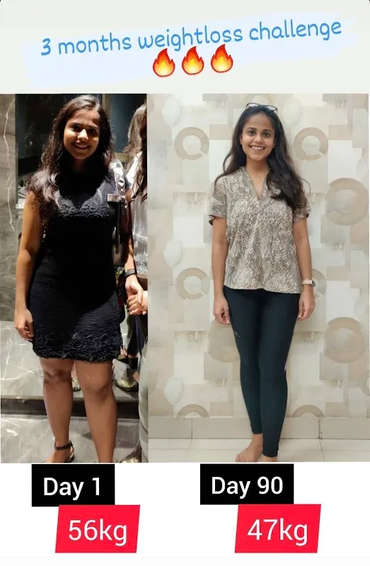 Zumyo Elite – Best Gym in South Mumbai | Weight Loss & Fitness Centre