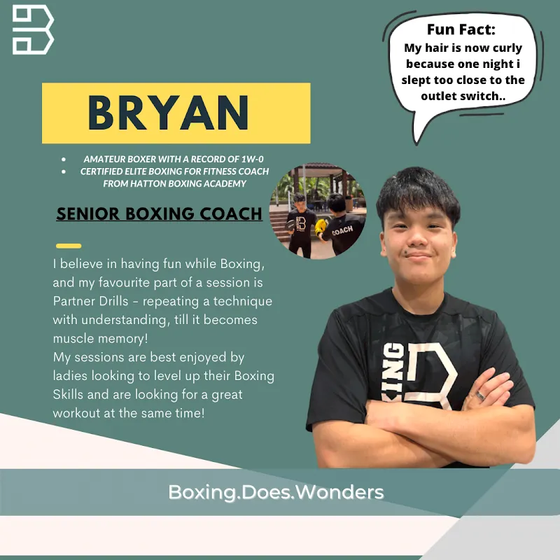 Boxing Wonders