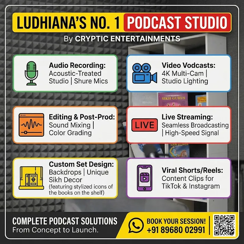 Podcast Studio | Ludhiana's no. 1 Podcast Studio