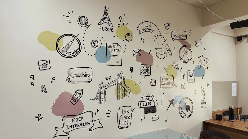 Paneri Art Studio- Wall Murals, Canvas Digital Illustrations