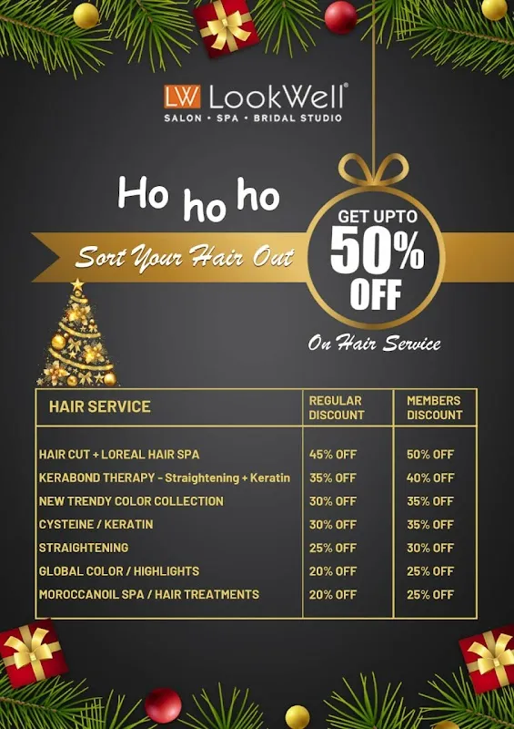 LookWell Salon - Mulund