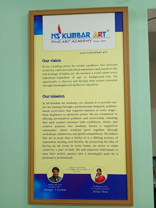 NS Kumbar Art Classes Abbigere