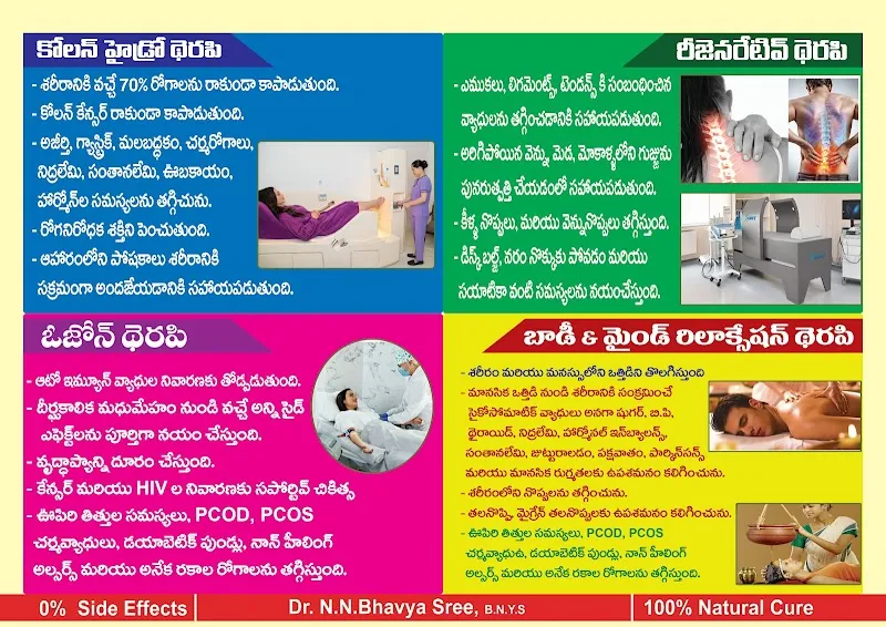 Rammohan Wellness & Naturecure Hospital