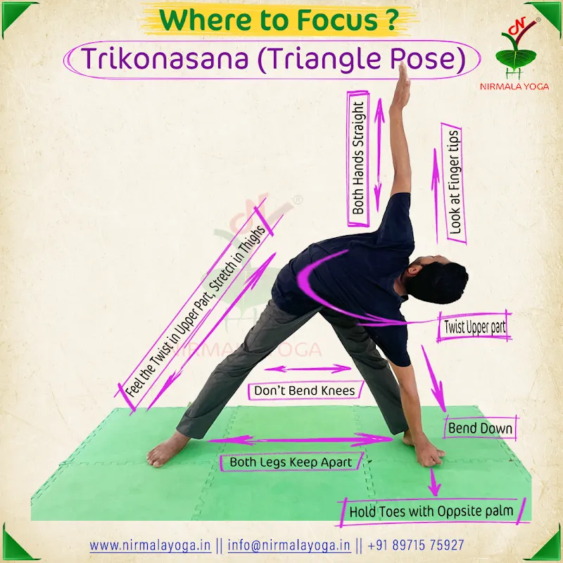 Nirmala Yoga
