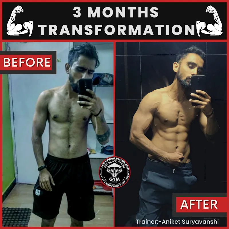 The Black House Gym | Best Gym in Vikhroli East