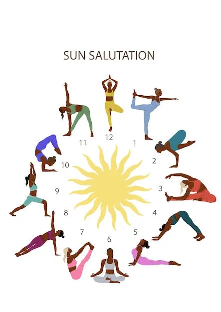 Khushbu's Yoga Class