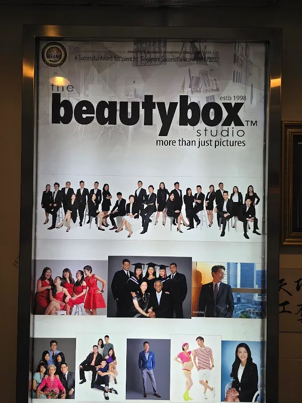 The Beautybox Studio