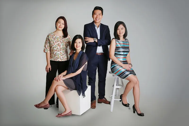 The Beautybox Studio