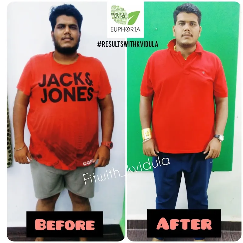 Get Fit With EUPHORIA