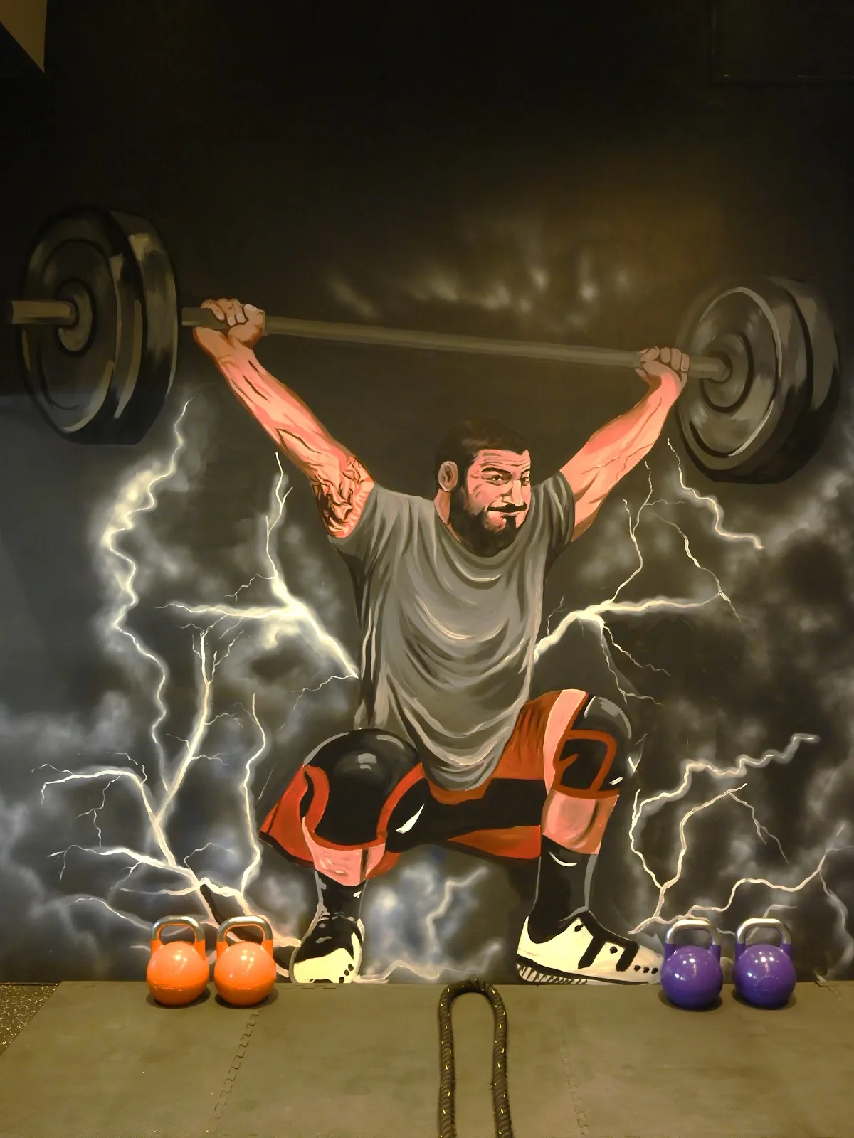 Ground Zero | Gym & Fitness | Panjabari