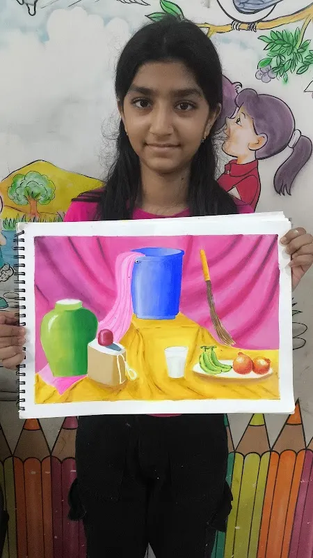 VS2 ART BOX Drawing classes